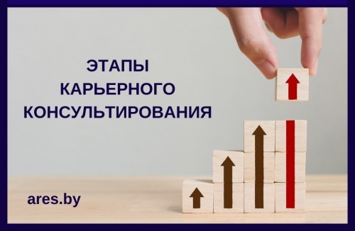 Этапы карьерного консультирования